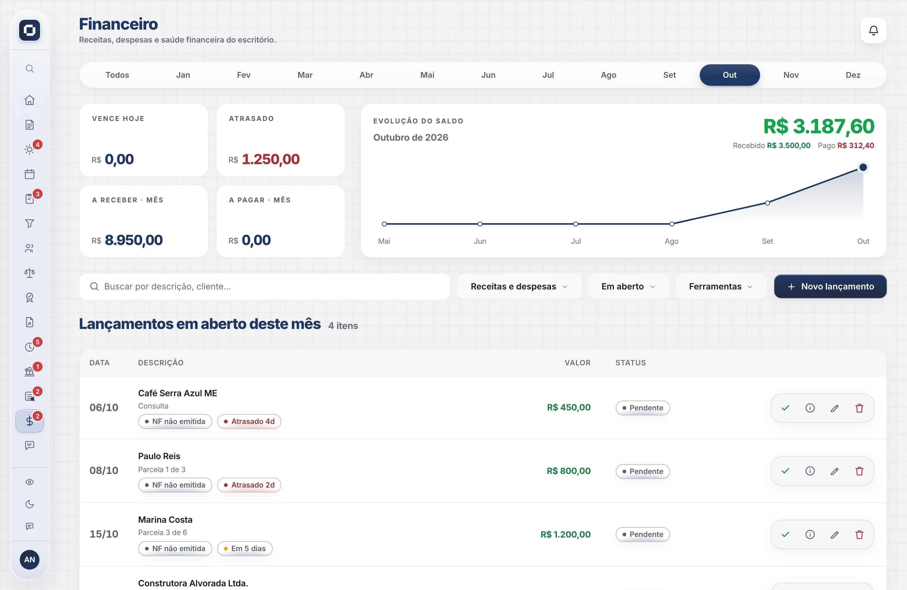 Tela Financeiro no Mac.